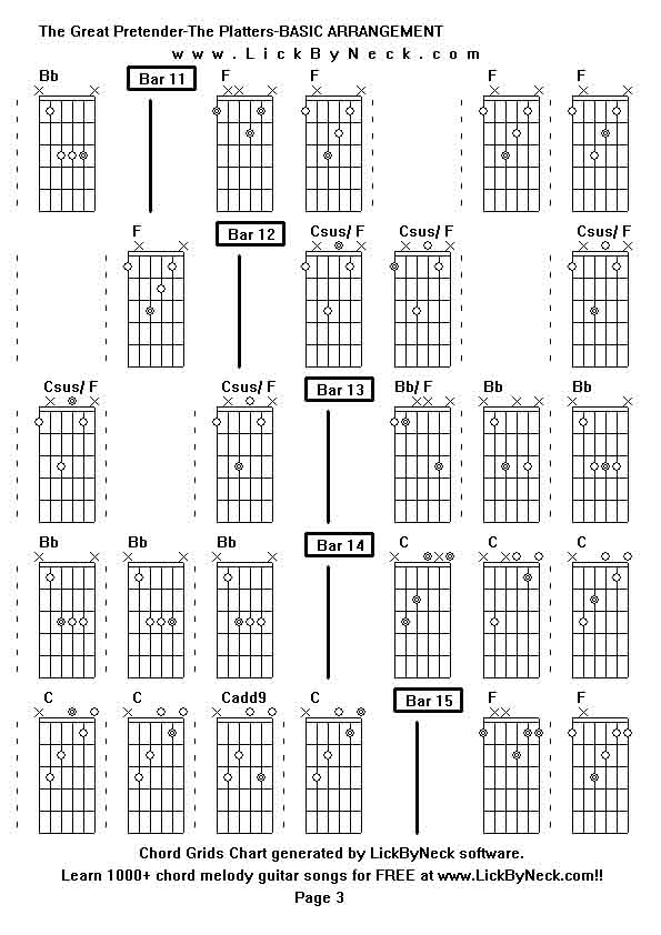 Chord Grids Chart of chord melody fingerstyle guitar song-The Great Pretender-The Platters-BASIC ARRANGEMENT,generated by LickByNeck software.